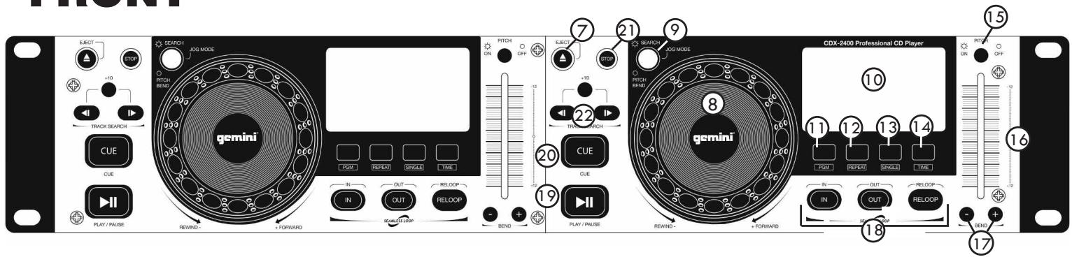 GEMINI CDX-2400 - GROUNDING OR POLARIZATION: - 3