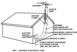 GEMINI CDX-2400 - GROUNDING OR POLARIZATION: - 2