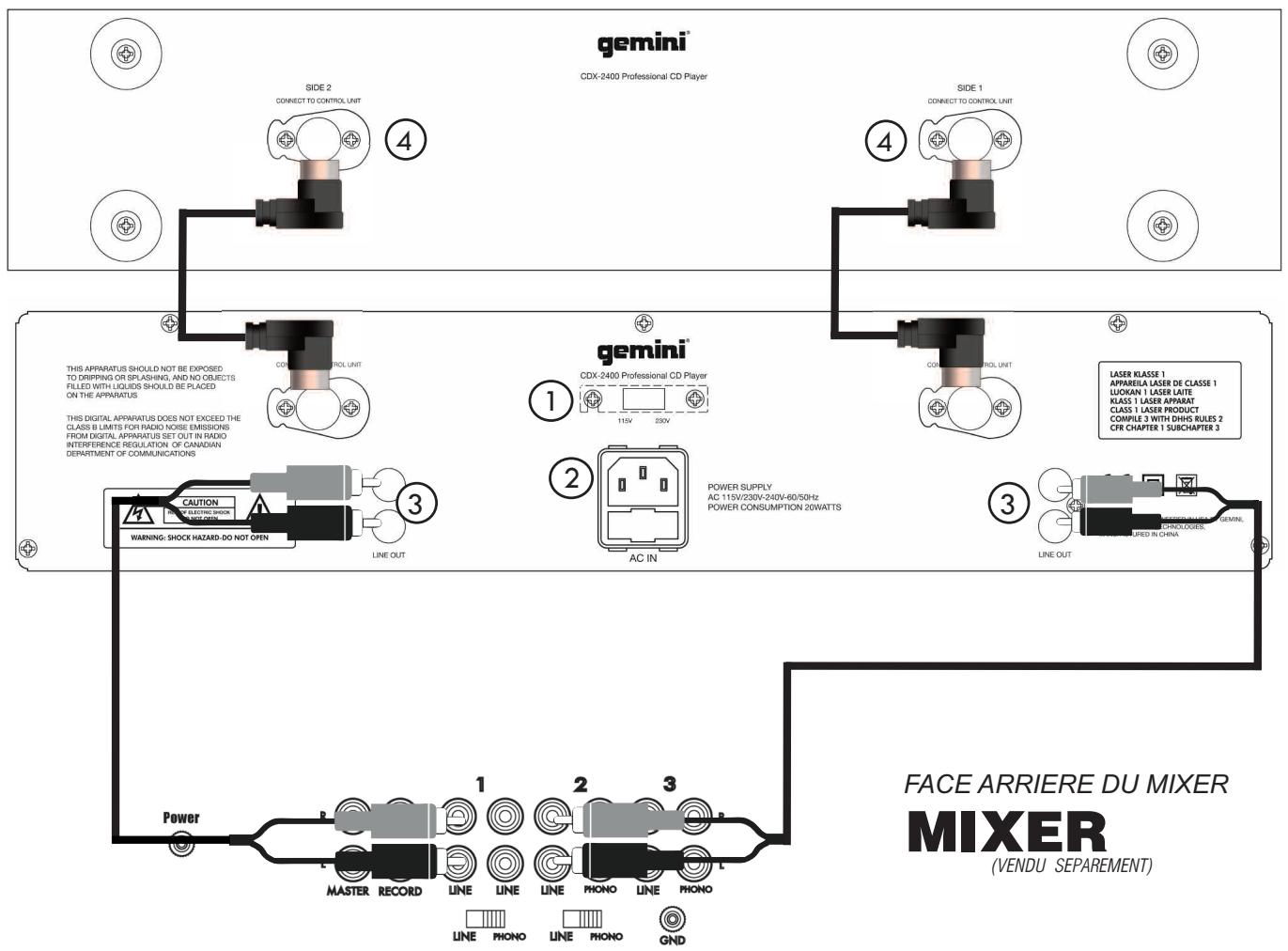 GEMINI CDX-2400 - Mise à la TERRE: - 1