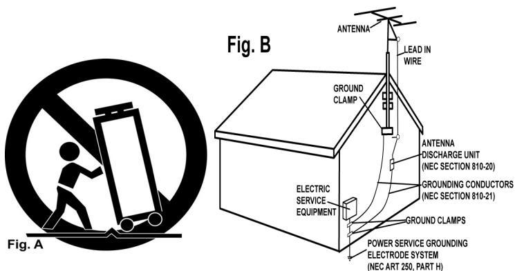 GEMINI CFX-30 - GROUNDING OR POLARIZATION: - 1