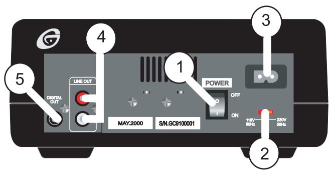GEMINI CFX-30 - CFX-30 - 1