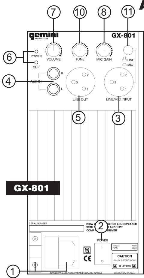 GEMINI GX-1201 - Nicht Öffnen, STROMSCHLAGGE-FAHR! - 5