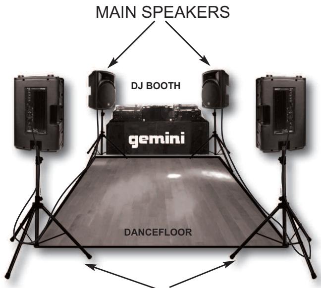 GEMINI GX-1500 - (GX-1200/1201/1500/1501) - 2