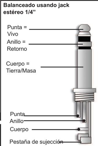 GEMINI GX-1500 - Conexiones - 2