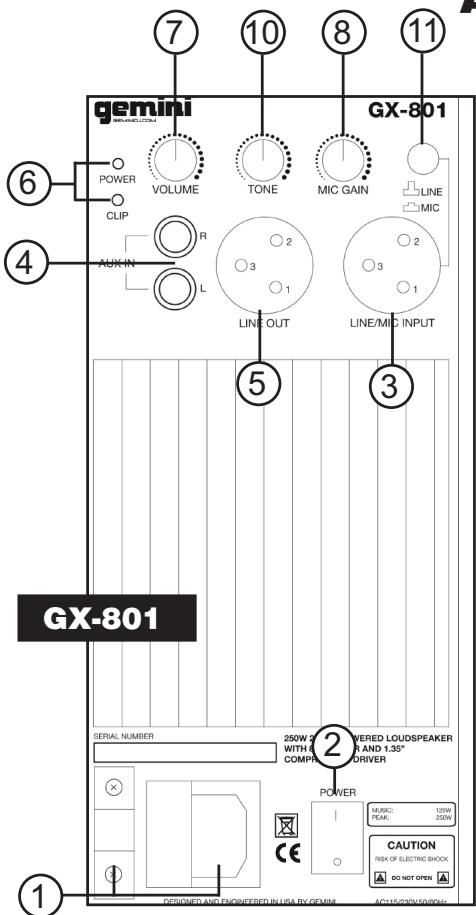 GEMINI GX-801 - PANEL TRASERO - 1