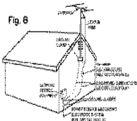 GEMINI MPX-30 - GROUNDING OR POLARIZATION: - 2