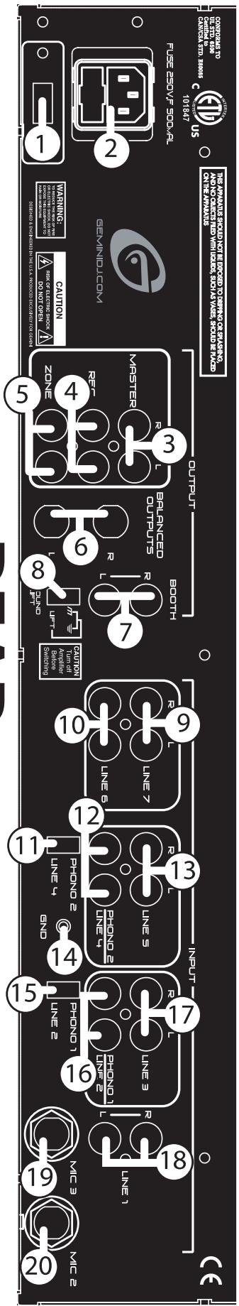 GEMINI PDM-01 - GROUNDING OR POLARIZATION: - 3