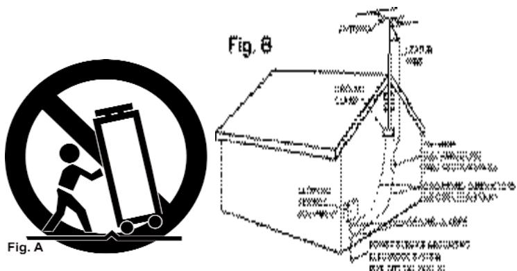GEMINI PDM-01 - GROUNDING OR POLARIZATION: - 1