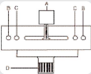 GEMINI PDM-01 - CROSSFADER REEMPLAZABLE - 1