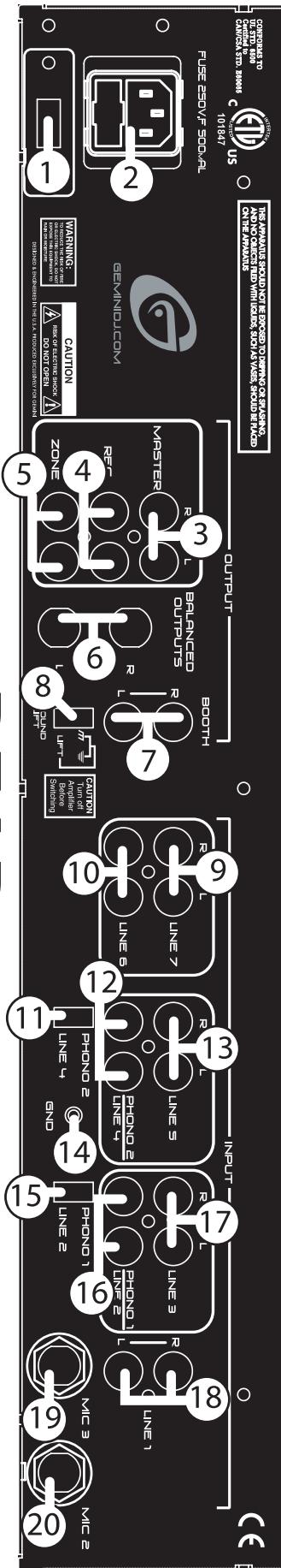 GEMINI PDM-01 - GROUNDING OR POLARIZATION: - 1