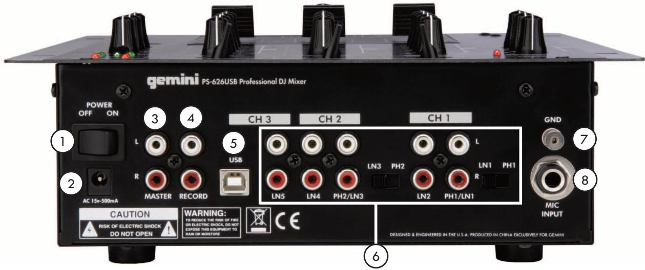 GEMINI PS-626 USB - TRASERA - 1