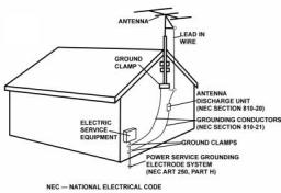 GEMINI PS-626 USB - GROUNDING OR POLARIZATION: - 2