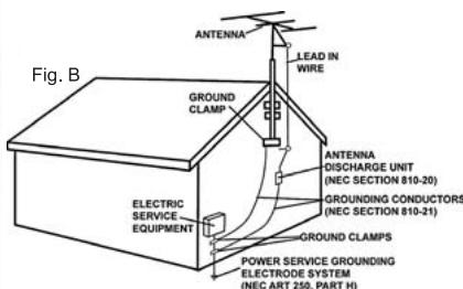 GEMINI TT-02 - GROUNDING OR POLARIZATION: - 2