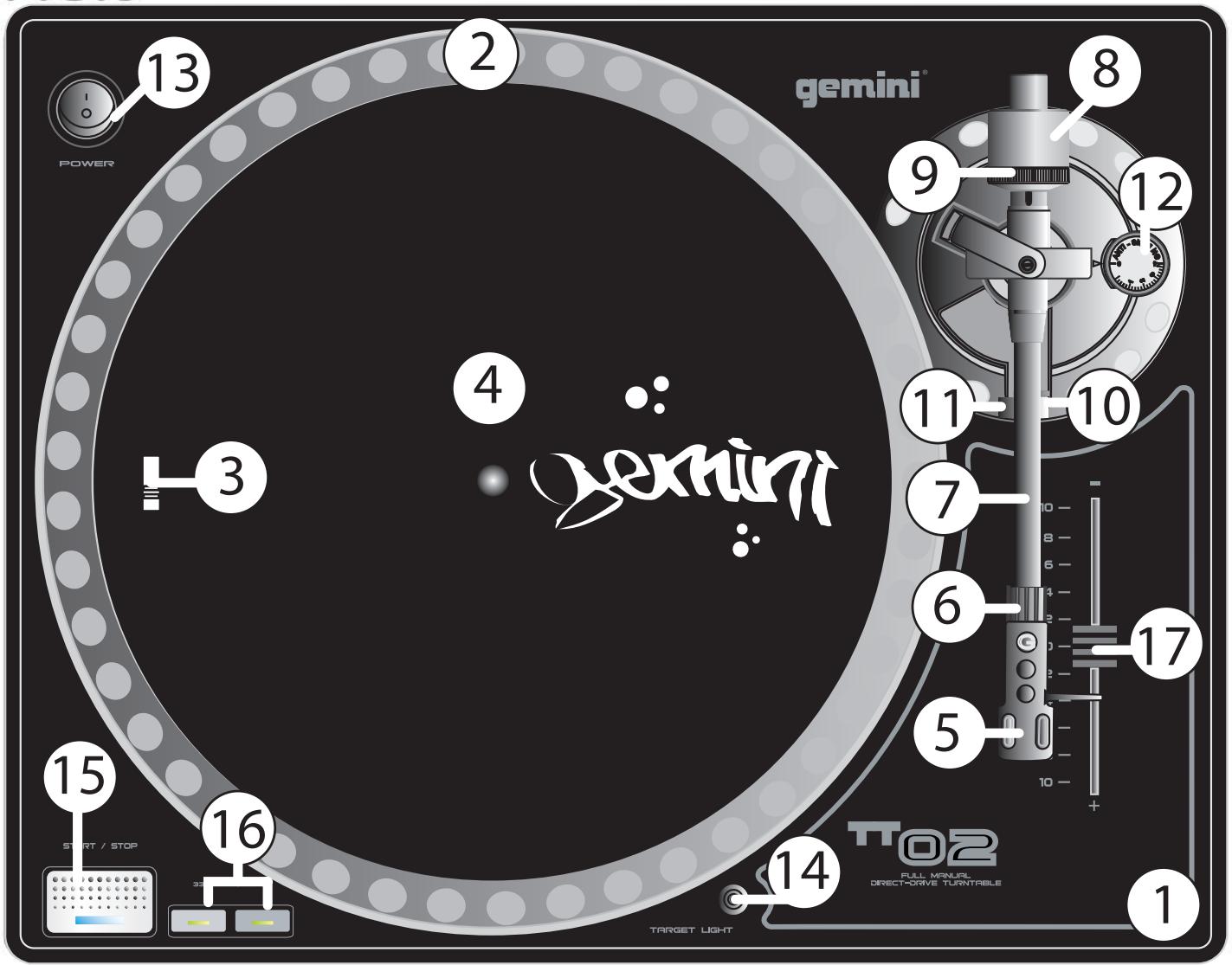GEMINI TT-02 - TT-02MKII - 3