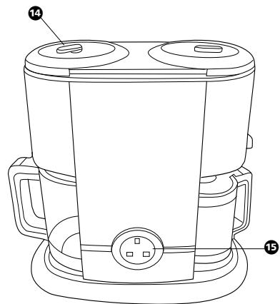 MORPHY RICHARDS 10-12 CUP FILTER COFFEE MAKER - Alimentation électrique - 2