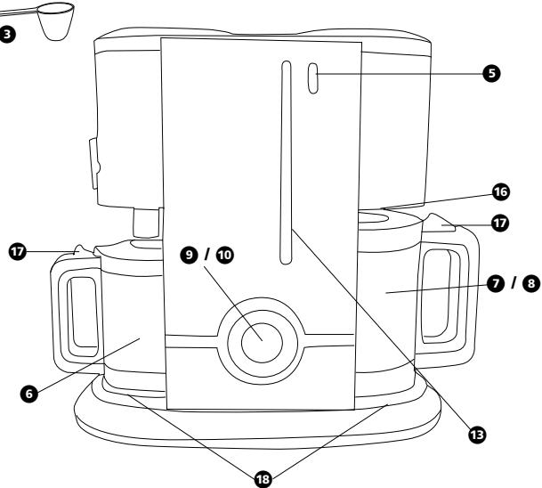 MORPHY RICHARDS 10-12 CUP FILTER COFFEE MAKER - Requisiti elettrici - 4