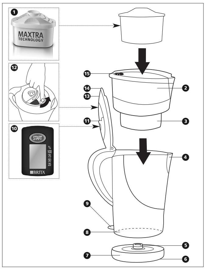 MORPHY RICHARDS BRITA WATER FILTER KETTLE 43539 - morphy richards - 3
