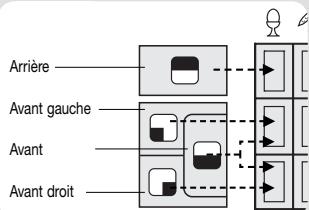 MORPHY RICHARDS FOOD STEAMER 48780 - Guide d'utilisation rapide - 7