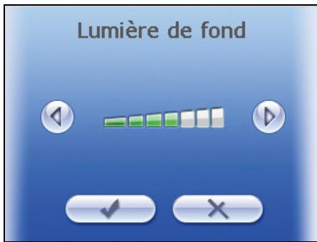 AIRIS T920C - Lumière de fond - 2