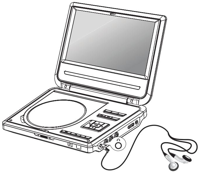 AIRIS LW264 - Connection des écouteurs (accessoire optionnel) - 1