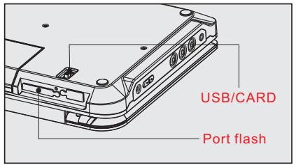 AIRIS LW264 - Utilisation de l'usb - 1