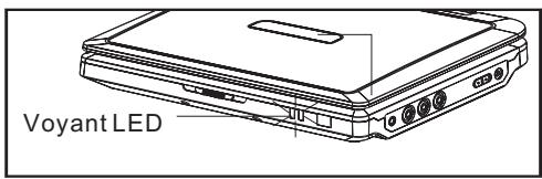 AIRIS LW264 - Voyant LED - 1
