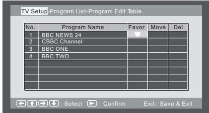 AIRIS LW264 - Régler la liste de programmes favoris - 1