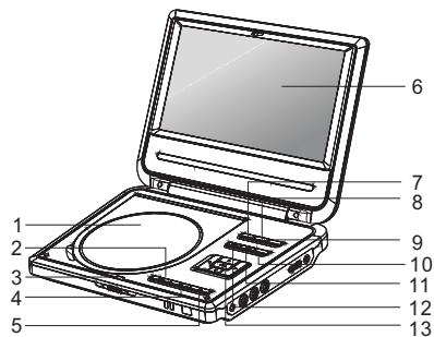 AIRIS LW264 - Vue de face - 1