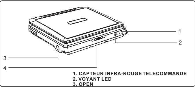 AIRIS LW264 - Vue de gauche - 1
