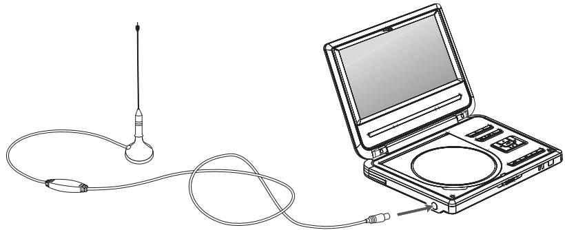 AIRIS LW264 - Connexion de l'antenne TV NUMERIQUE - 1