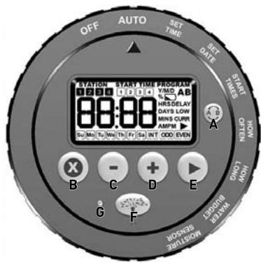 ORBIT IRRIGATION 57860 - BOTONES, SELECTOR Y PANTALLA - 1