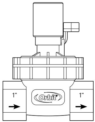 ORBIT IRRIGATION 57860 - Tester le système - 1