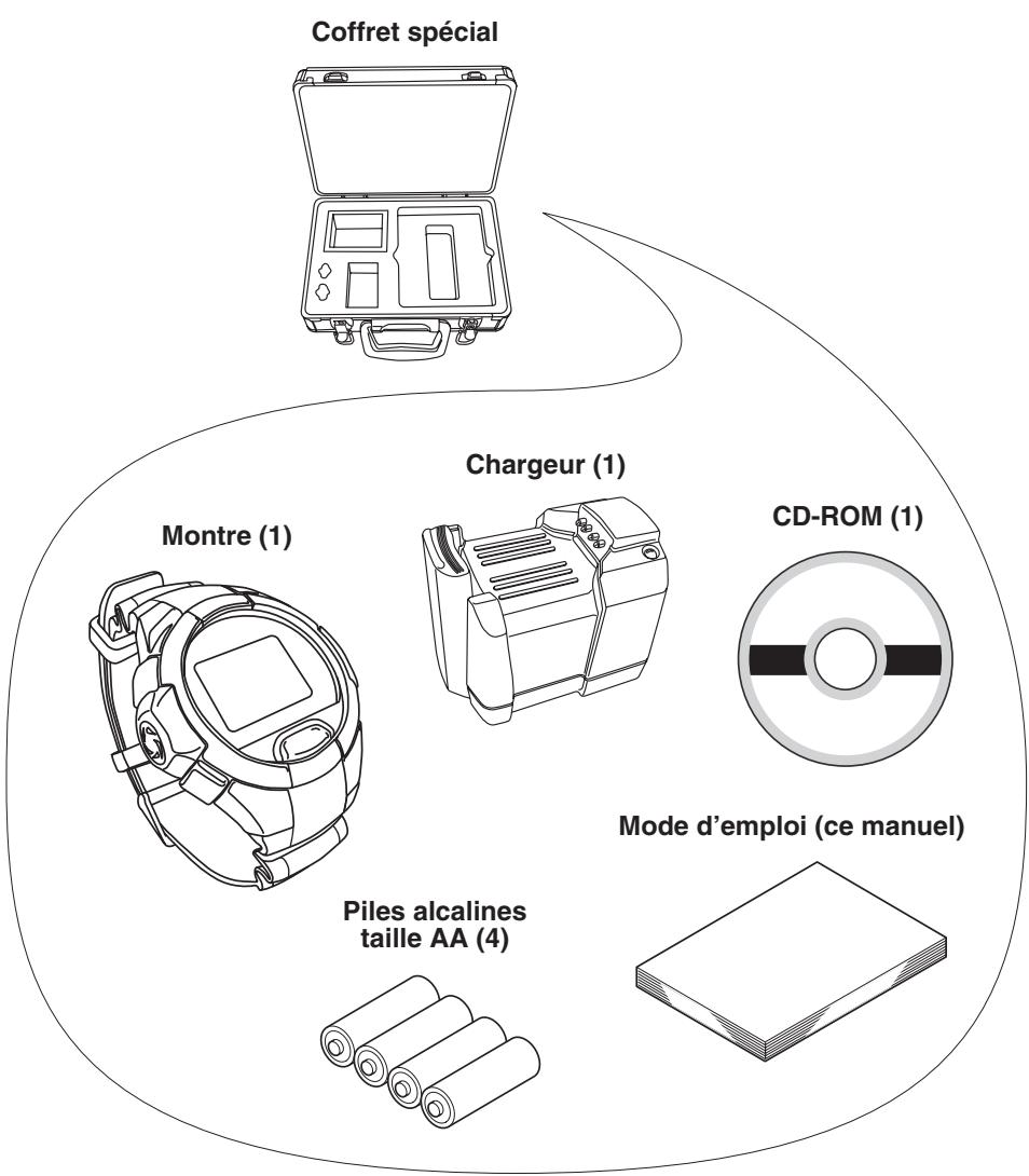 CITIZEN WATCH D71 - Vérification des accessoires - 1