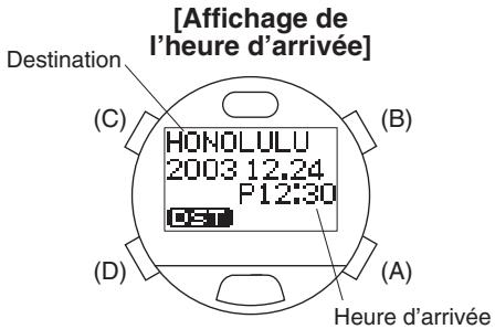 CITIZEN WATCH D71 - Utilisation du mode minuterie de destination - 1