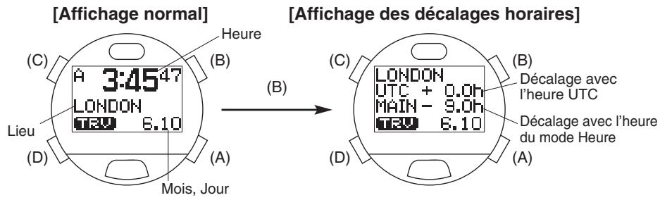 CITIZEN WATCH D71 - commutation d'affichage - 1