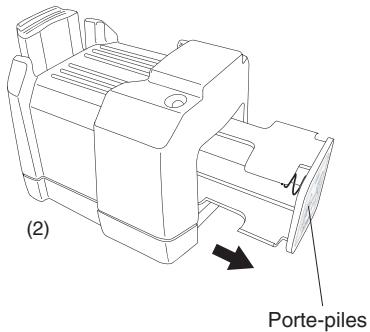 CITIZEN WATCH D71 - Installation des 4 piles alcalines de taille AA - 2