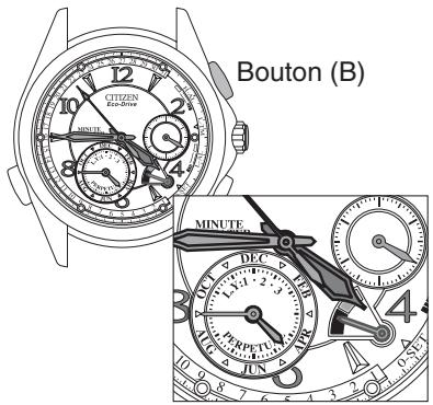 CITIZEN WATCH G900 - Confirmation de l'heure avec la sonnerie électronique (répétition minutes) - 1