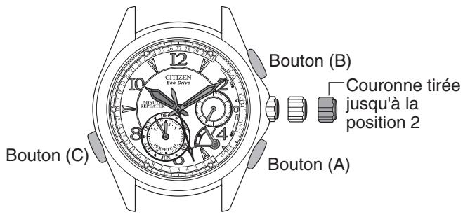 CITIZEN WATCH G900 - Effectuez une réinitialisation complète - 1
