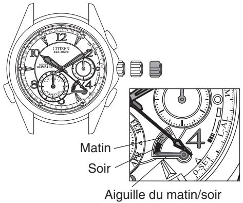 CITIZEN WATCH G900 - Effectuez une réinitialisation complète - 2