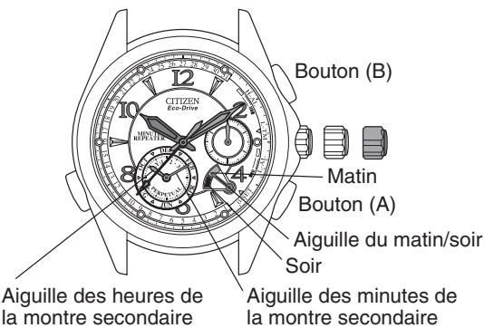 CITIZEN WATCH G900 - Réglage de l'heure de la montre secondaire - 1