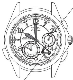 CITIZEN WATCH G900 - Réglage des « secondes » en fonction d'une heure standard - 1