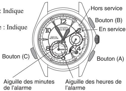 CITIZEN WATCH G900 - Réglage de l'heure de l'alarme - 1