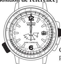 CITIZEN WATCH H461 - Réglage de la position de référence - 2
