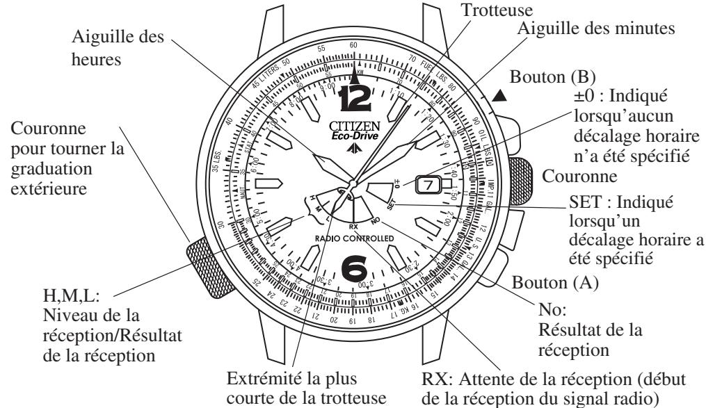 CITIZEN WATCH H461 - 1