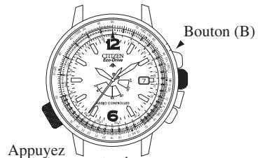 CITIZEN WATCH H461 - Réglage de la position de référence - 1