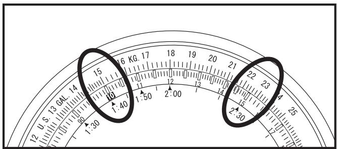 CITIZEN WATCH H461 - Calculer la racine carrée - 1