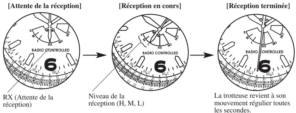 CITIZEN WATCH H461 - [Réception libre] - 1