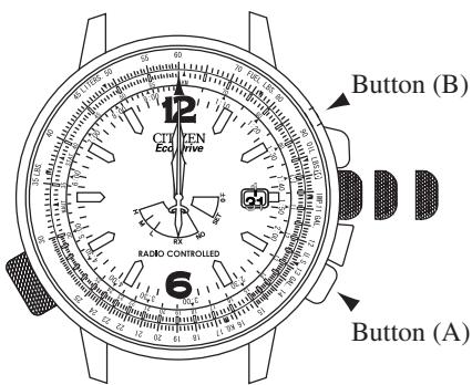 CITIZEN WATCH H461 - marché à suivre - 1