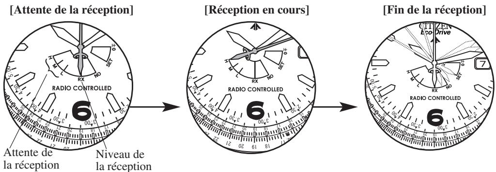 CITIZEN WATCH H461 - position de l'extrémité la plus courte de la trotteuse pendant la réception - 1