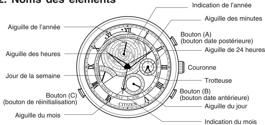 CITIZEN WATCH 6702 - Noms des éléments - 1